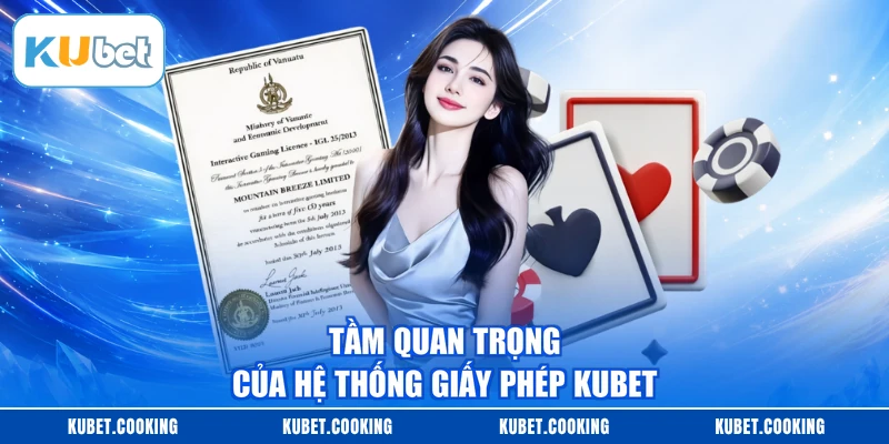 Tầm quan trọng của hệ thống giấy phép KUBET